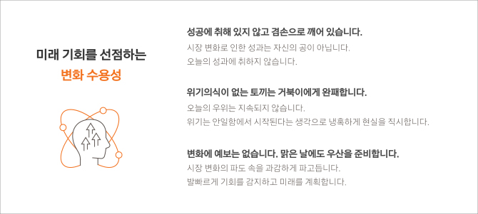 미래 기회를 선정하는 변화 수용성