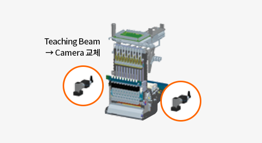 Fiducial Camera 추가