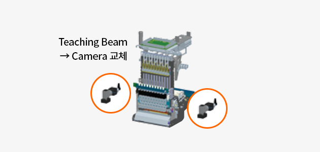 Fiducial Camera 추가