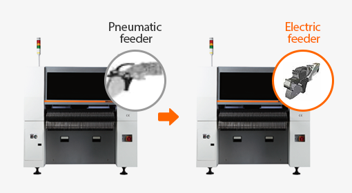 Feederbase for Electric Feeders