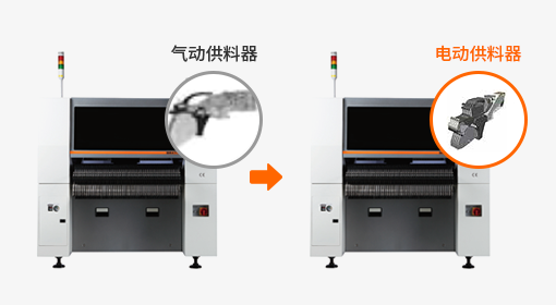 电动供料器用Feeder Base