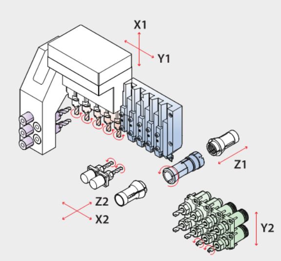 XD2026IIV 툴레이아웃.JPG