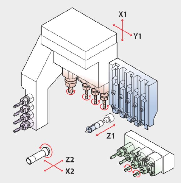 XD16III 툴레이아웃.JPG